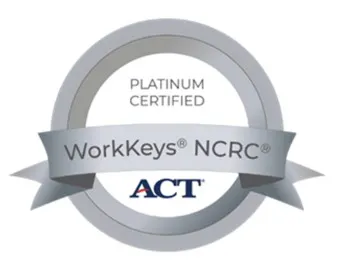 WorkKeys Exam 2025-2026