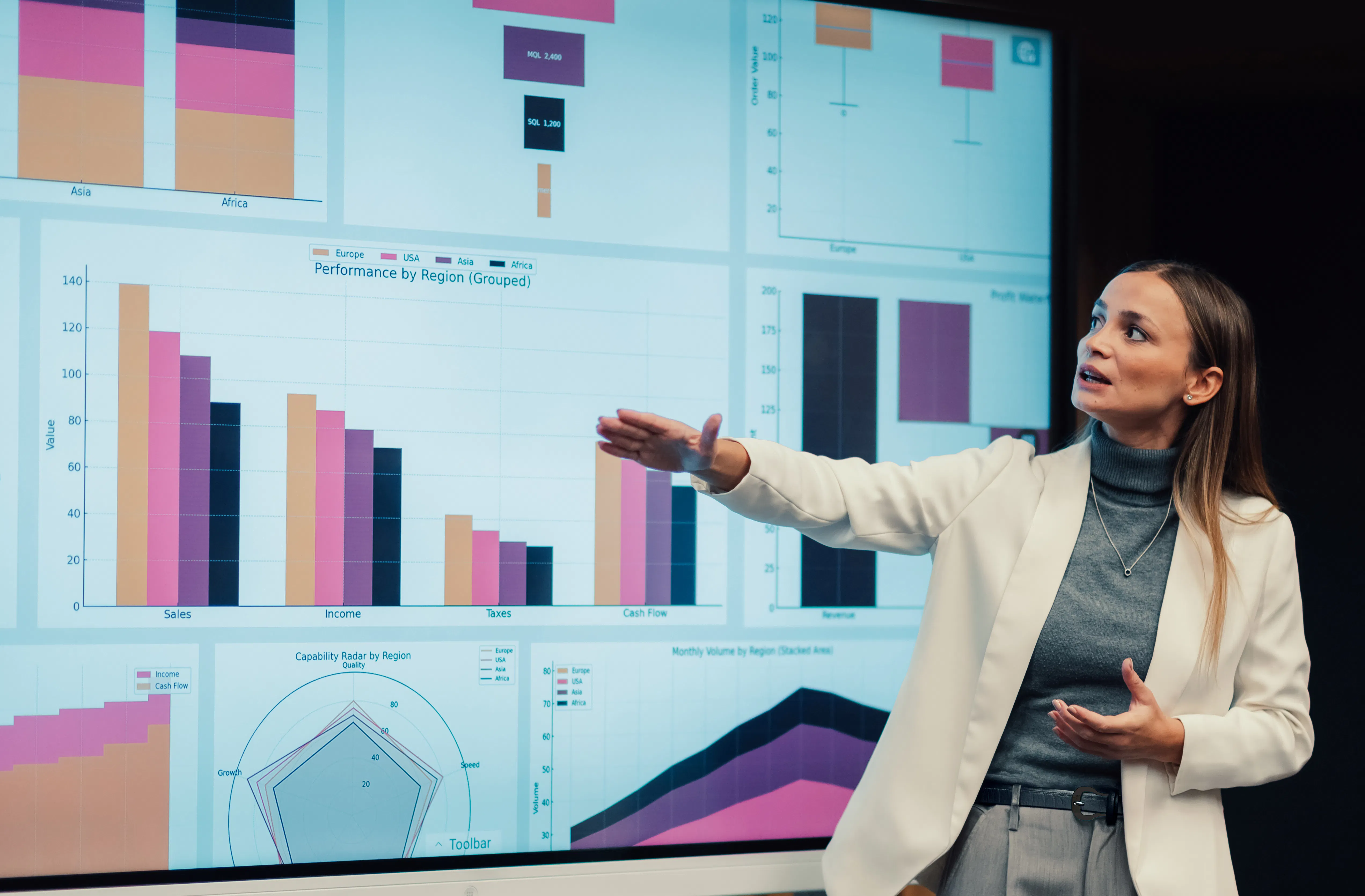 Data Analysts mid-presentation in front of a data dashboard