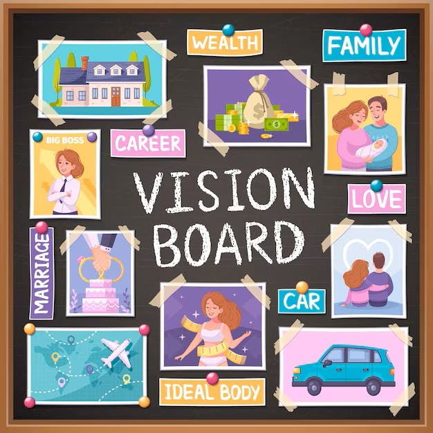 Career Vision Board Workshop