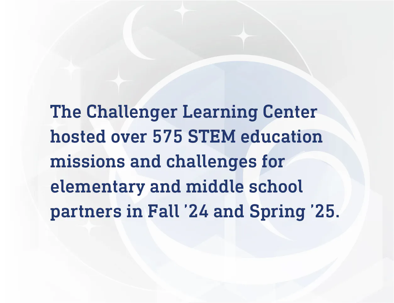 The Challenger Learning Center hosted over 575 STEM education missions and challenges for elementary and middle school partners in Fall '24 and Spring '25.