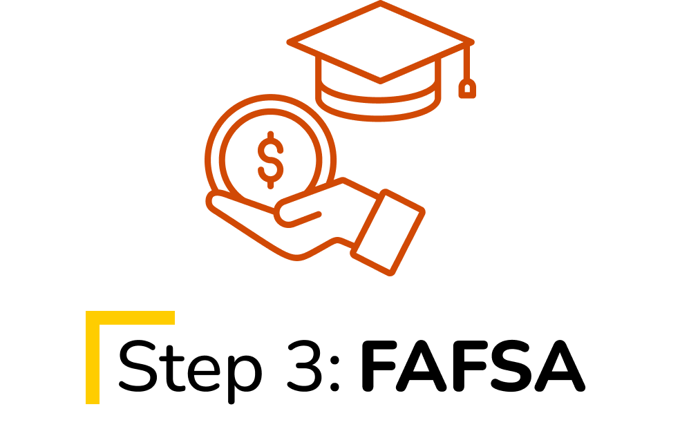 Step 3: FAFSA