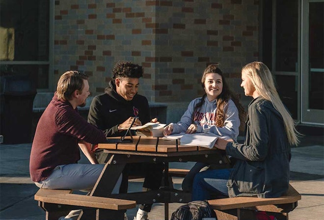 3. Get Ready to SOAR