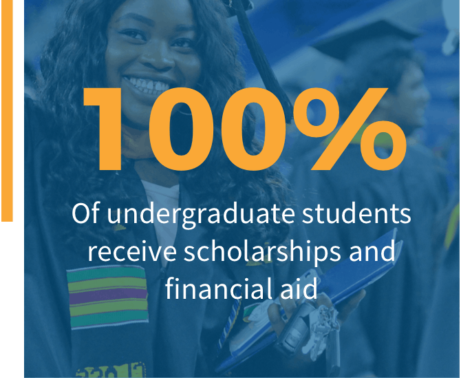 100% of undergraduate students receive scholarships and financial aid