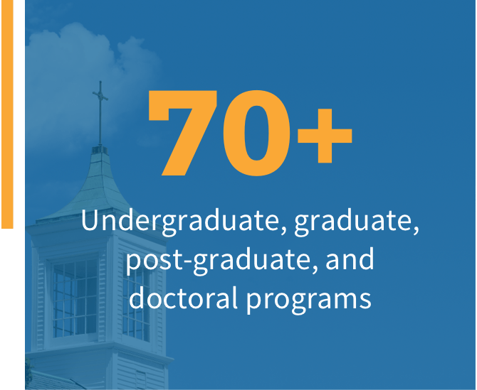 70+ undergraduate, graduate, post-graduate, and doctoral programs