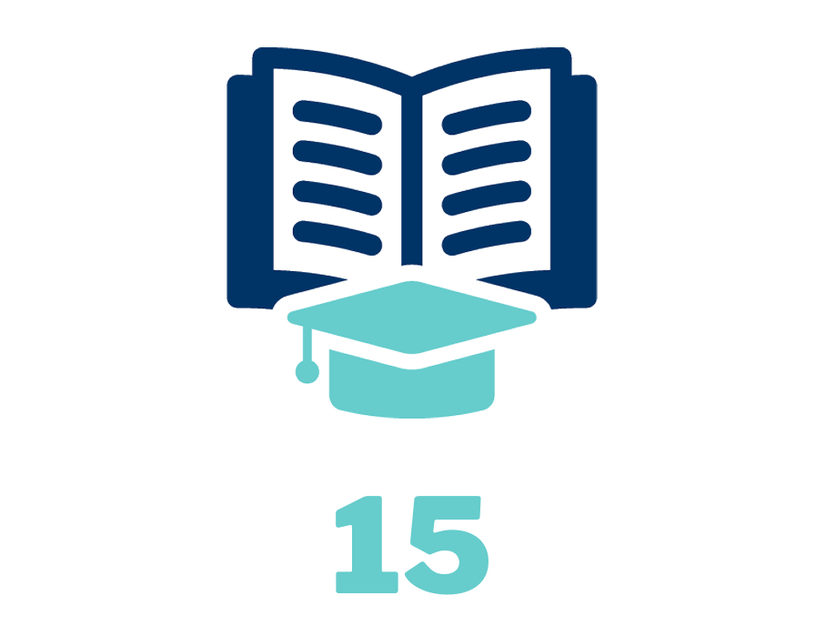 15 In-demand graduate programs to explore