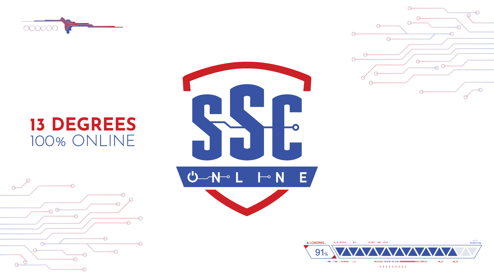 SSC Online Logo with text reading "13 Degrees. 100% Online