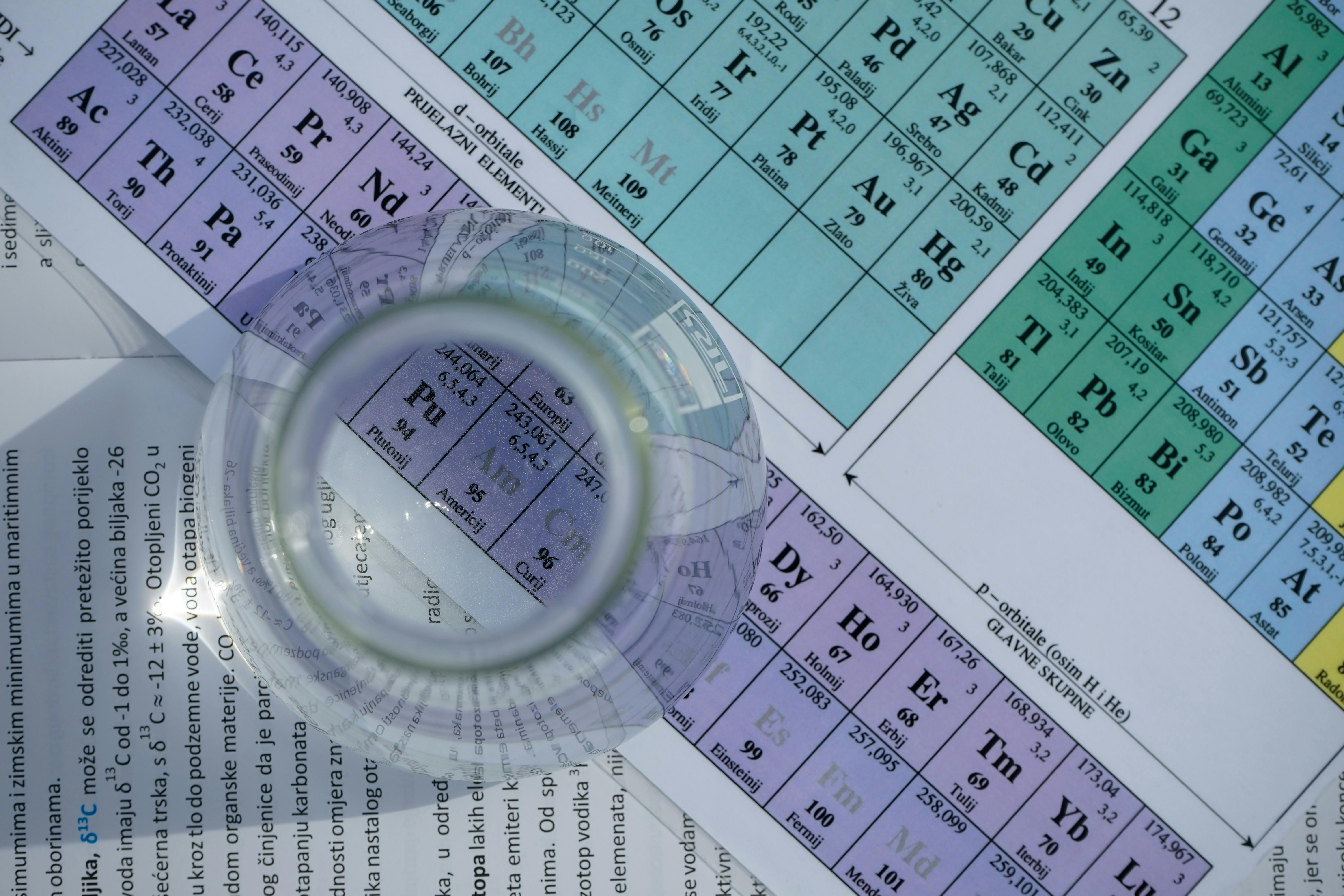 Learning Lab: Spotlight on Specialized Subjects
