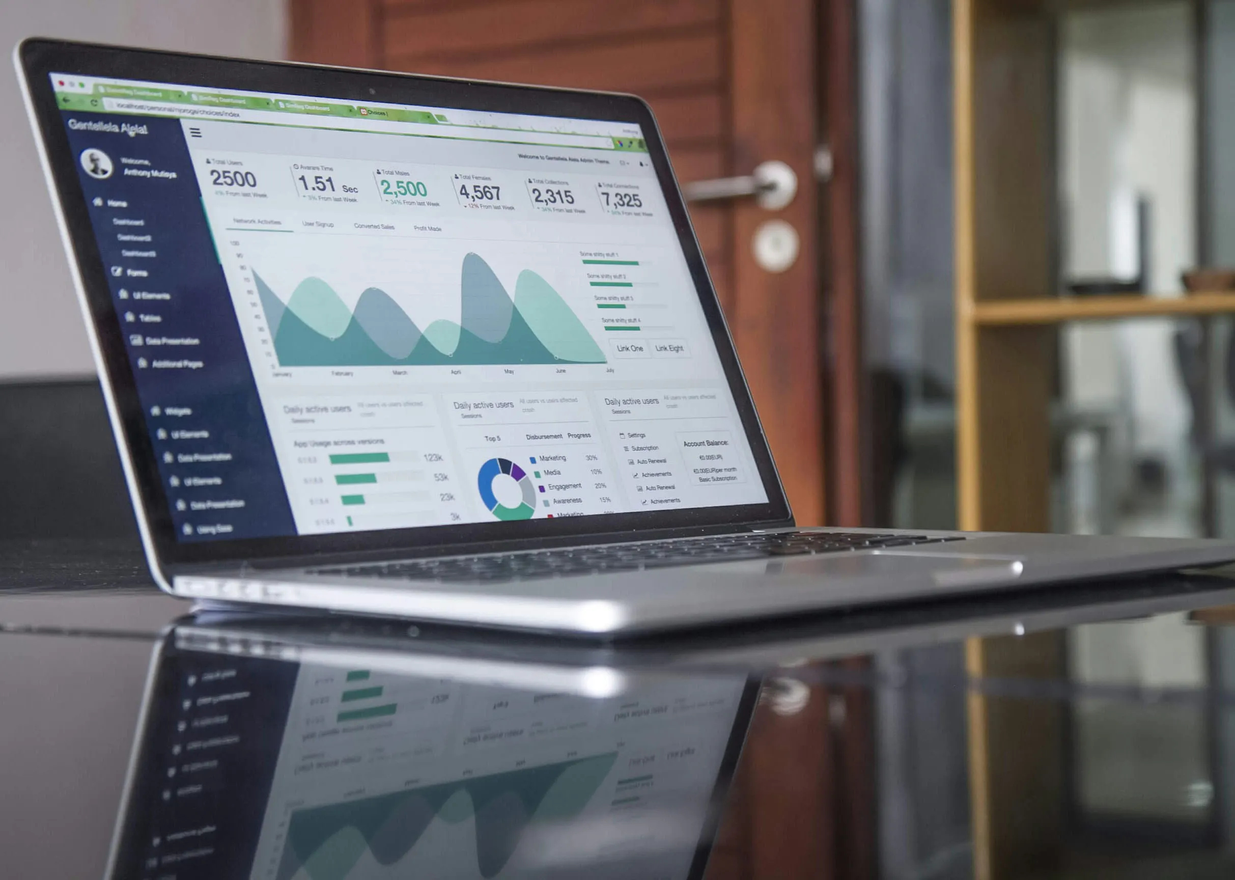 Advanced Excel